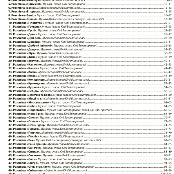 Вокальні розспівки для дітей "Чистий спів" 
