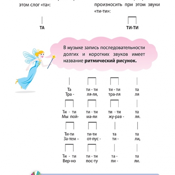Курс навчання "МУЗИЧНІ ПРИГОДИ" (Комплект: шість випусків)