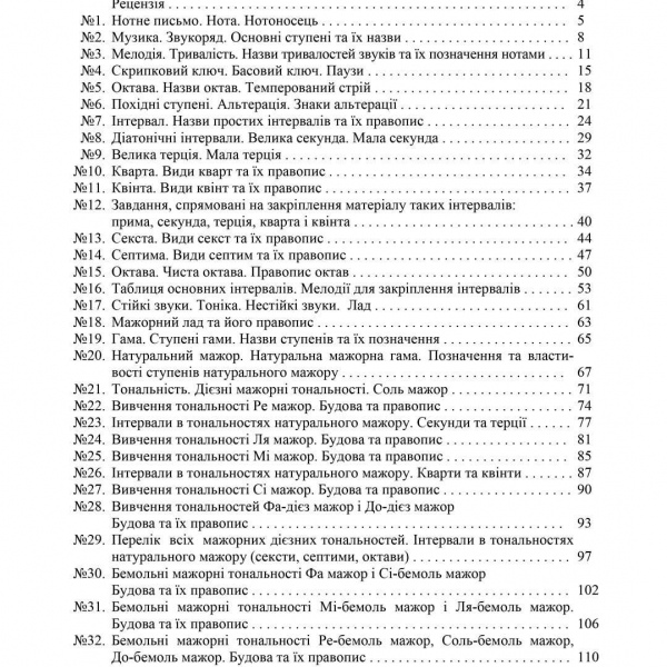 Навчальний посібник "СОЛЬФЕДЖІО" (є українською)