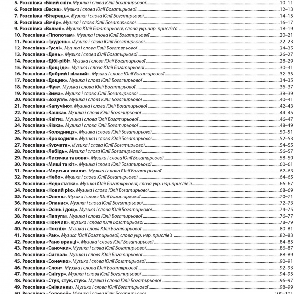 Вокальні розспівки для дітей "Чистий спів" 