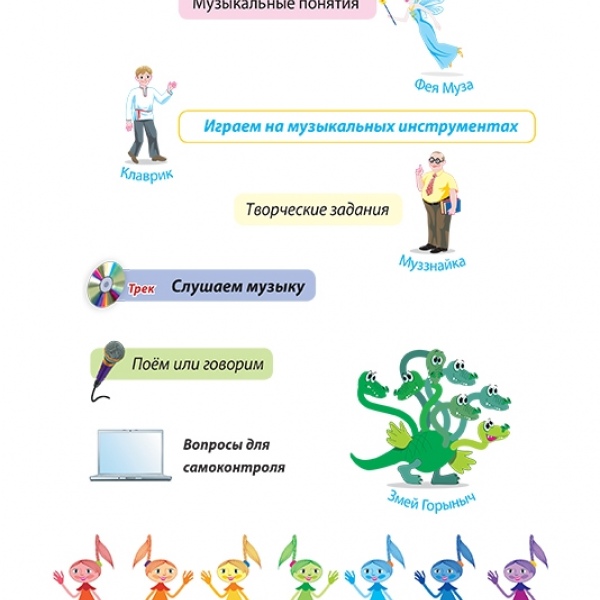 Курс навчання "МУЗИЧНІ ПРИГОДИ" (Комплект: шість випусків)