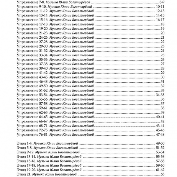 Фортепіанна техніка "НАТХНЕННЯ" для швидкості пальців (є українською)